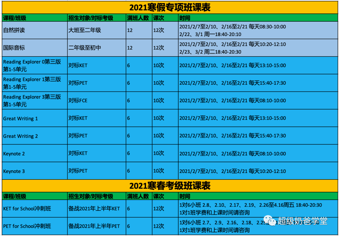 ‘星空·综合体育’*
寒假国际音标直播班 熟练掌握48个国际音标及发音规则(图10)