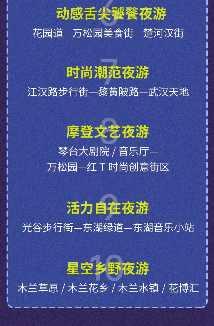 
武汉再次发出邀请：300元补助 人人都能领_星空·综合体育(图17)