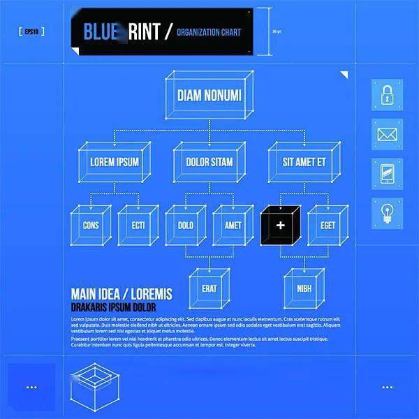 只需要记着这一点 再庞大的架构图也能轻松搞定!‘星空·综合体育’(图7)
只需要记着这一点 再庞大的架构图也能轻松搞定!‘星空·综合体育’(图7)