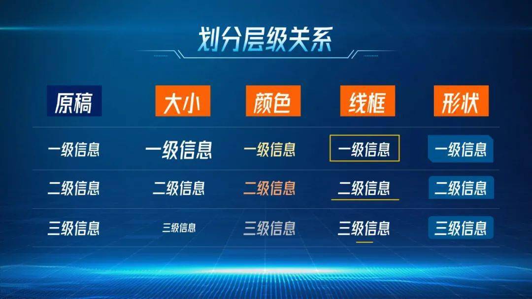 只需要记着这一点 再庞大的架构图也能轻松搞定!‘星空·综合体育’(图17)
只需要记着这一点 再庞大的架构图也能轻松搞定!‘星空·综合体育’(图17)