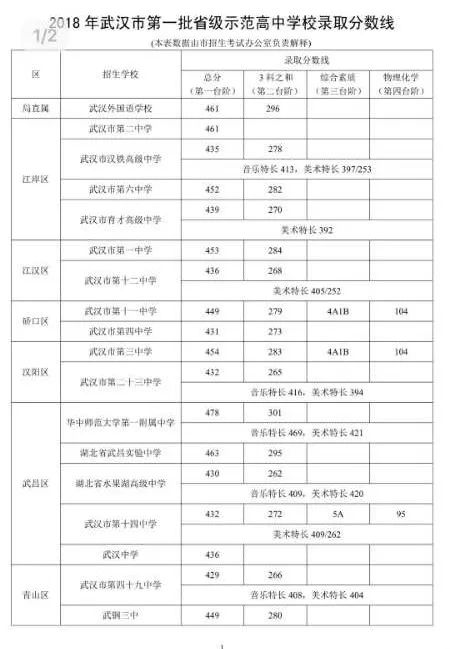 星空·综合体育-《命运2》BETA测试最难BOSS揭晓 竟然是科幻涡轮(图3) 星空·综合体育